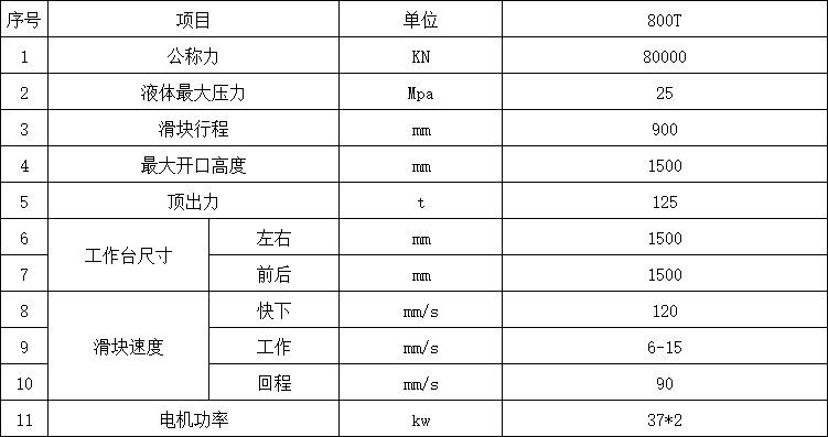 800吨四柱液压机参数